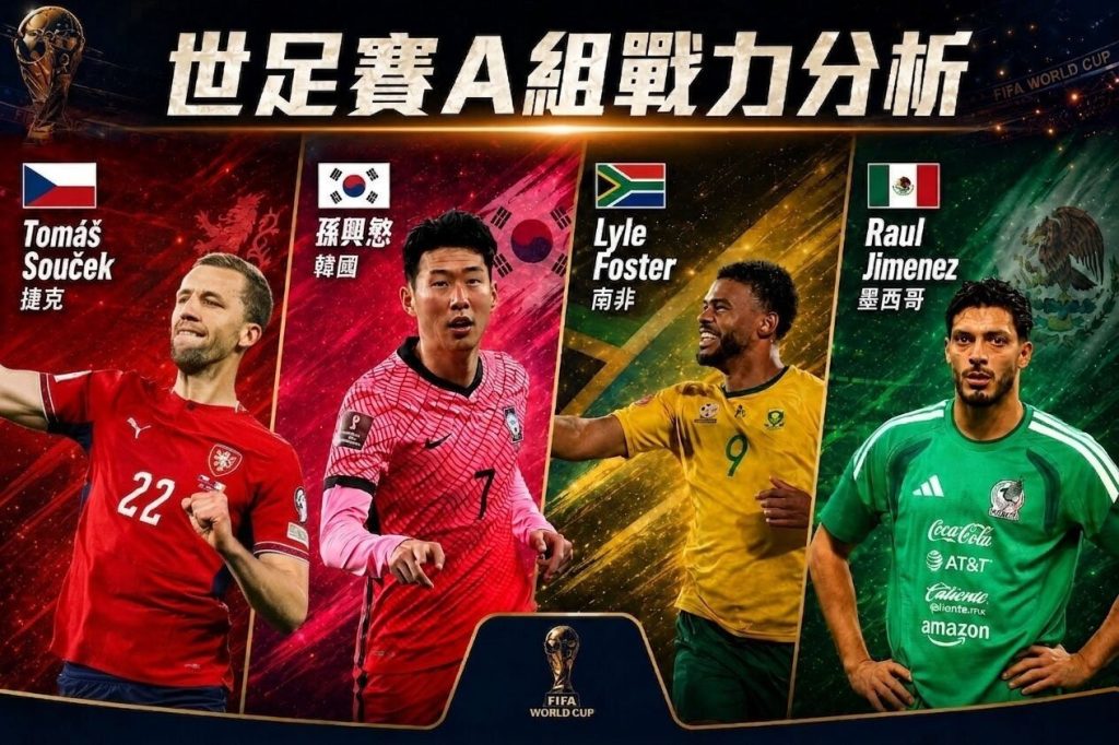 "2026世足賽程6/25（四）台灣時間09:00 南非vs南韓（A組）