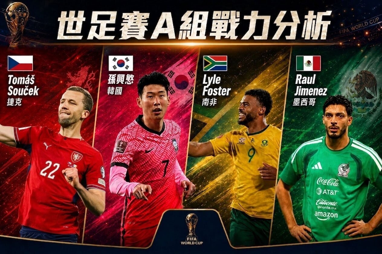 "2026世足賽程6/25（四）台灣時間09:00 南非vs南韓（A組）